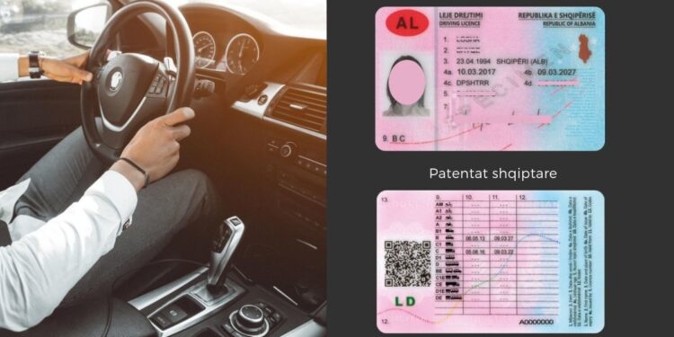 E fundit/ Ndryshime të rëndësishme për patentat, detaje