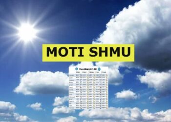 Vjen lajmi i mirë për MOTIN, ja cfare ndodh javën që vjen.. (TABELA për 5 ditë)