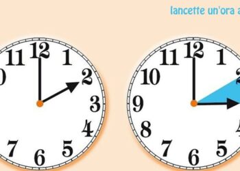 Behuni gati për orën verore. Ja dita ku ndërrohen akprepat e orës