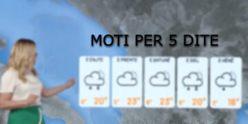 Mot i paqëndrueshëm me reshje të pakta – çfarë pritet në 5 ditët në vijim