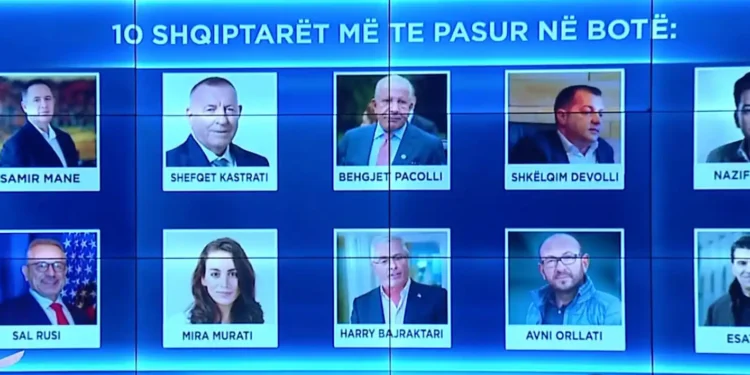 Nga Samir Mane tek Mira Murati, kush janë 10 shqiptarët më të pasur (Lista)