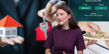 Si të përfitosh kredi me zero përqind interes? Dy kritere kryesore
