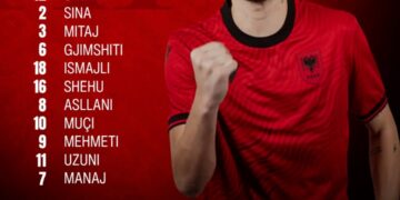 San Marino – Shqipëri, dalin formacionet zyrtare
